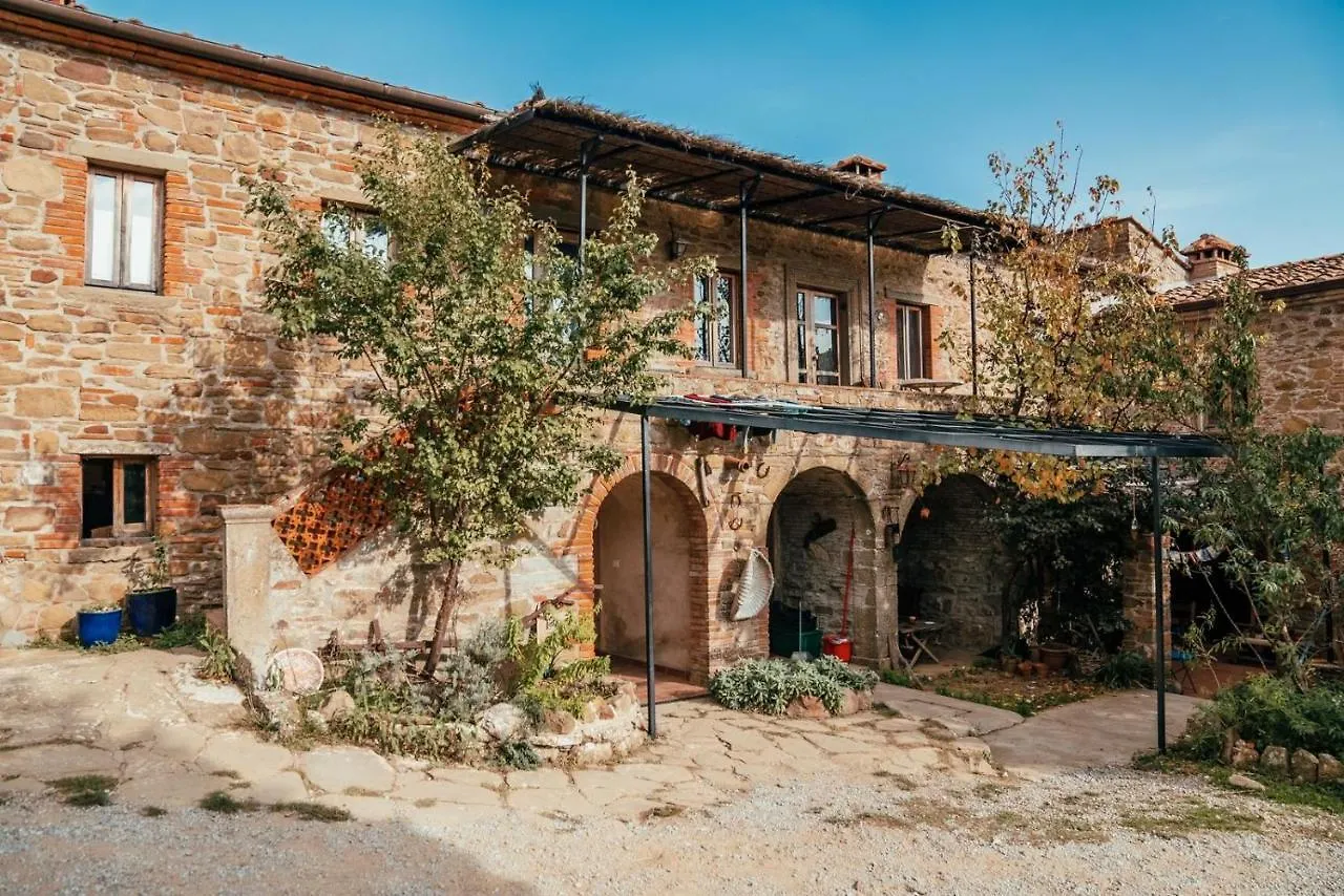 Reggioli- Appartamento Cestaio Gaiole in Chianti Italy